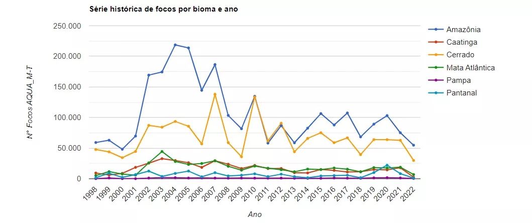 9177-biomas.jpg