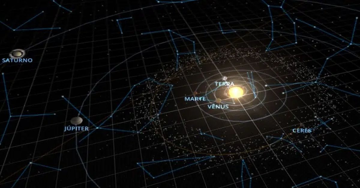 Planetas do Sistema Solar aparecem “alinhados” no céu este mês